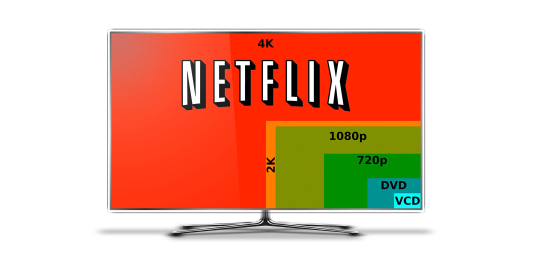 Netflix update zorgt voor 4k en HDR ondersteuning op Xbox One S